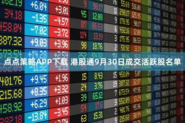 点点策略APP下载 港股通9月30日成交活跃股名单