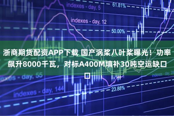 浙商期货配资APP下载 国产涡桨八叶桨曝光！功率飙升8000千瓦，对标A400M填补30吨空运缺口